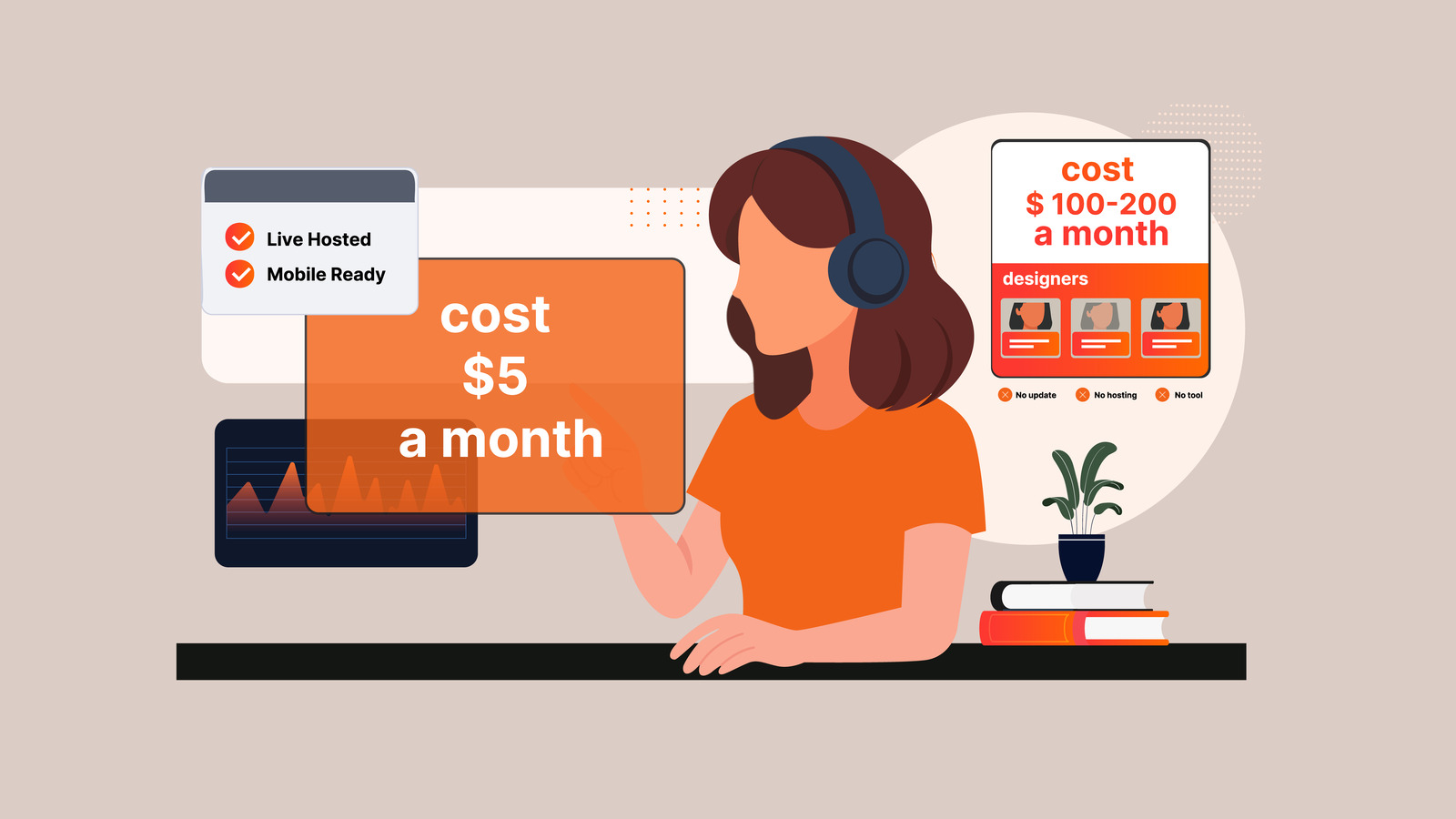 Why StreamerSuite Themes Cost $5 a Month