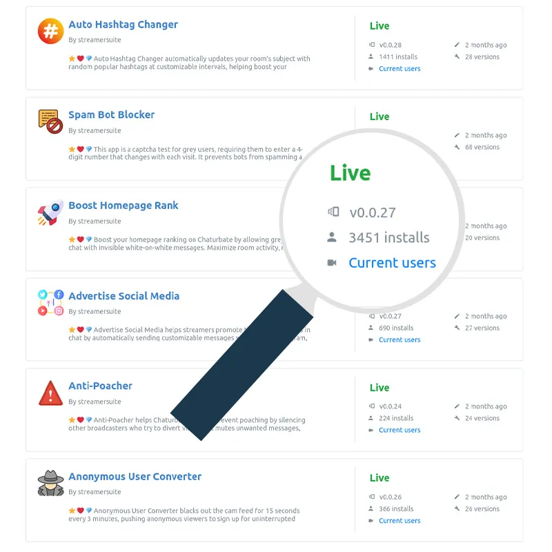 List of Streamer Suite plugins with a magnified view highlighting install count, version, and active user status. Informative visual.